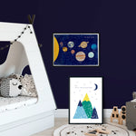 planets print for childrens bedroom