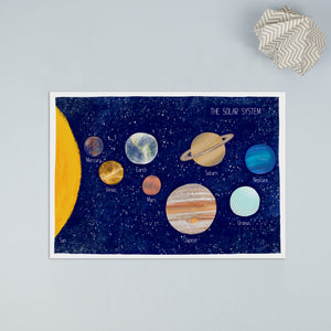 planets print for kids interiors
