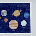 solar system poster 